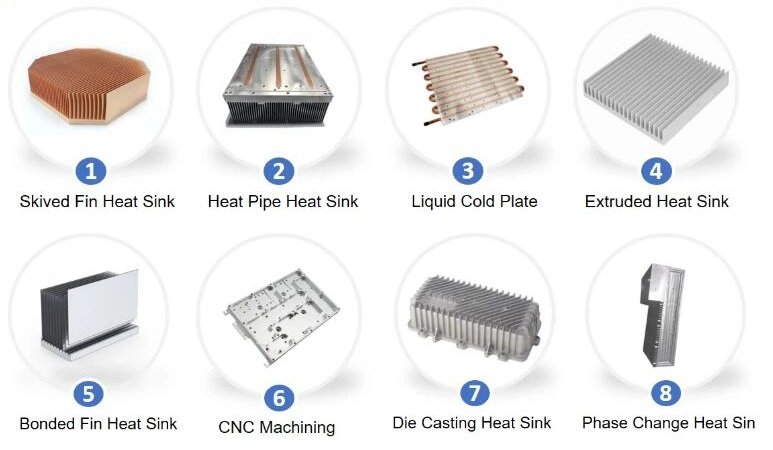 OEM Aluminum Folded Bonded Fin Heat Sink