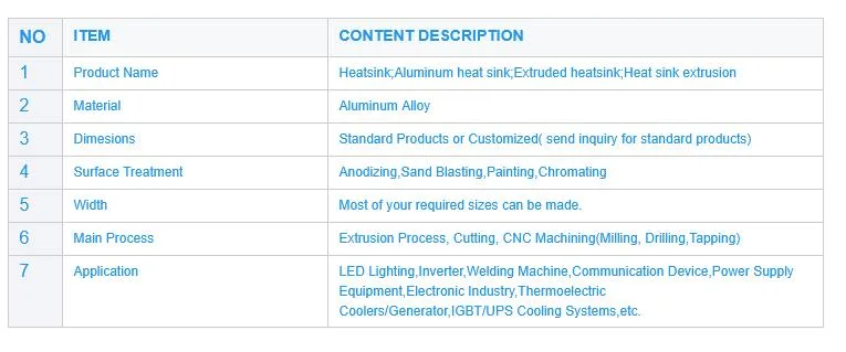 OEM Aluminum Folded Bonded Fin Heat Sink